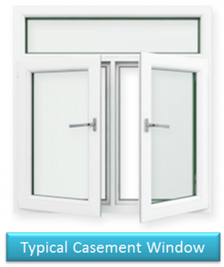 Double Glazing Prices Online Guides